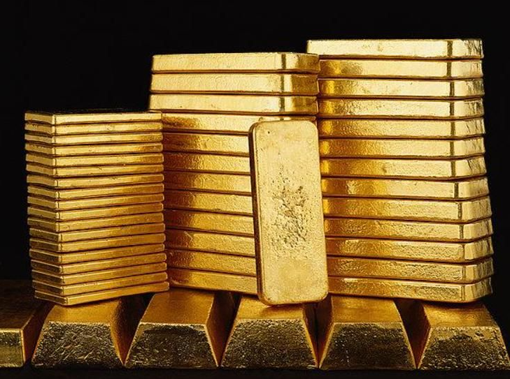 现货黄金交易好不好?优劣势深度解析!