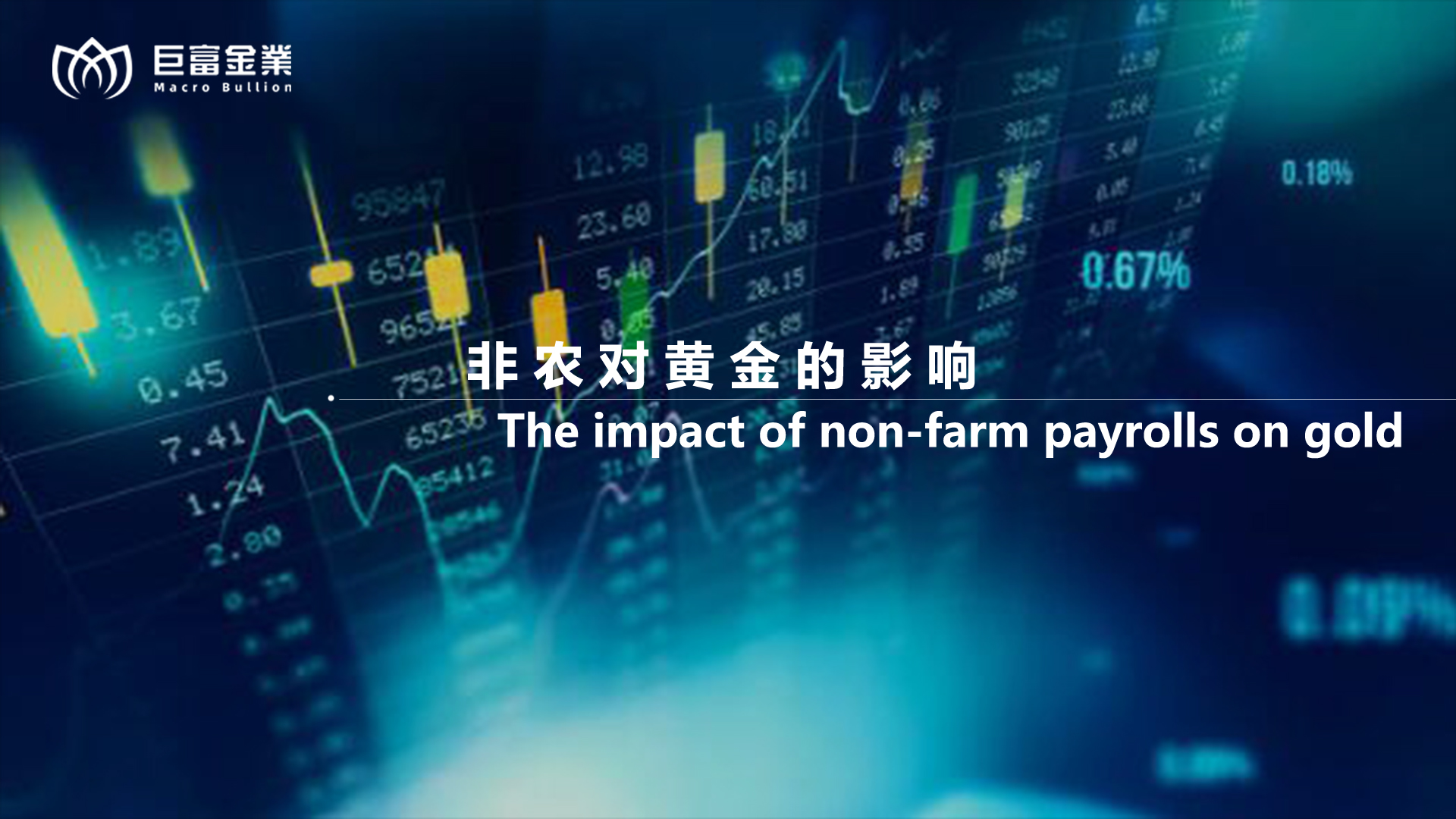 非农对黄金的影响.jpg