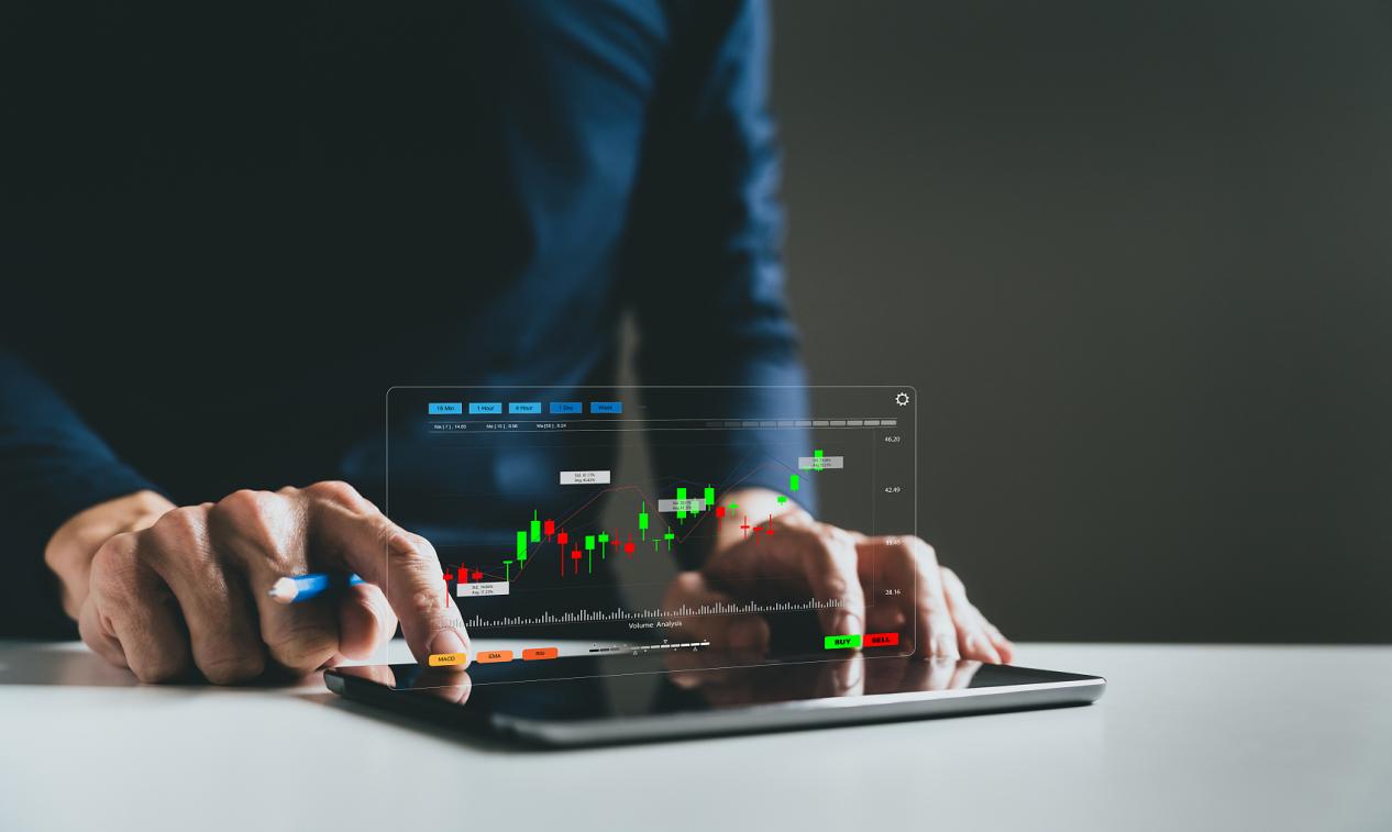 动态资产配置实操指南：借助Wmax Broker优化黄金白银贵金属组合